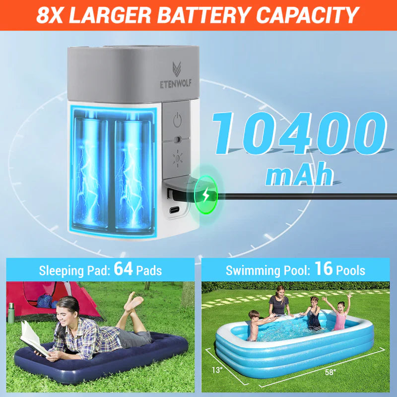 ETENWOLF AIR5 PRO Electric Air Mattress Pump - Camping Pump